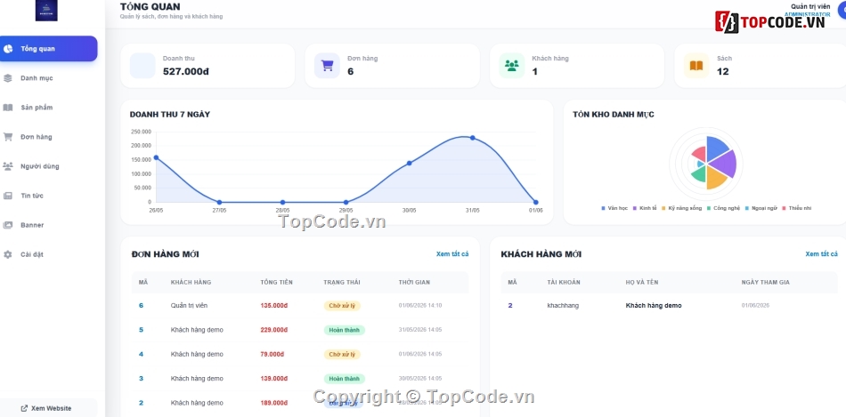 Website php,php bán sách,php mysql